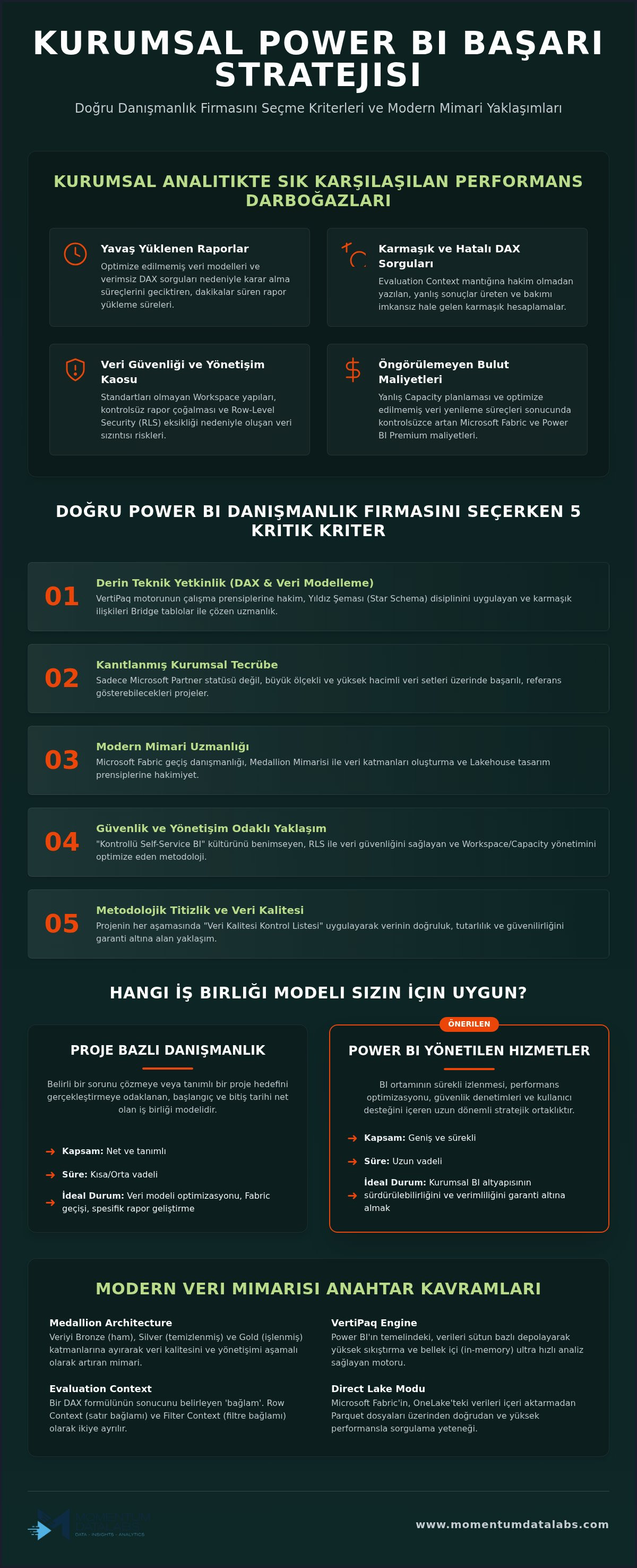 Power BI danışmanlık firmaları