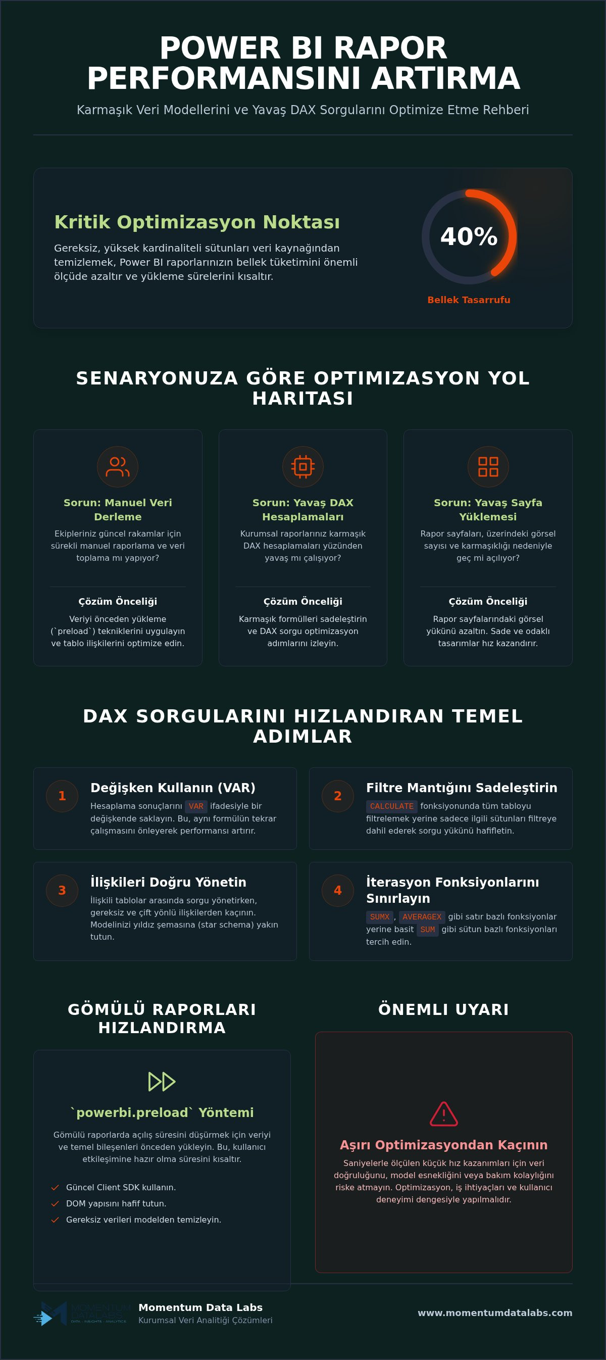Power BI rapor hızı artırma