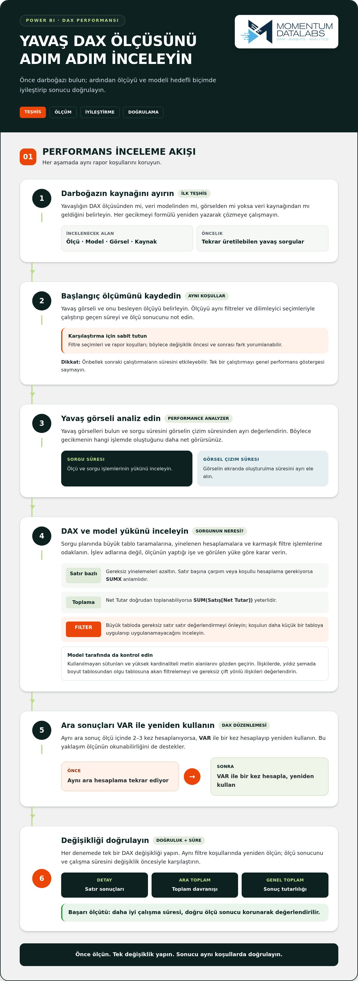 Power BI DAX optimizasyonu